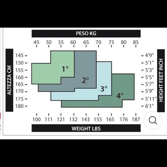 Pantyhose mandarino - Picture 3 of 3